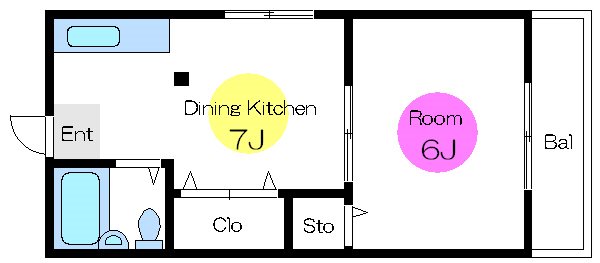 コーポあすか 間取り