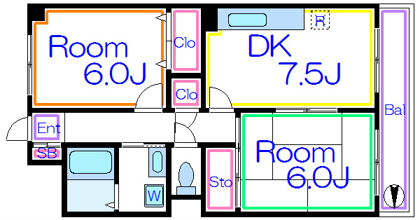 エステート西新井 間取り