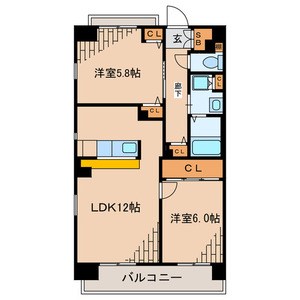 アレグレット千住宿 間取り