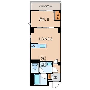 カーザ・ブランカ北斎 間取り