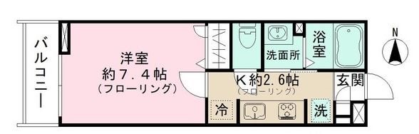 ケンフラッツ 間取り