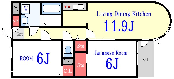 ハイネス北葛西 間取り