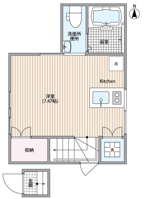 COFFRET千住大橋 間取り