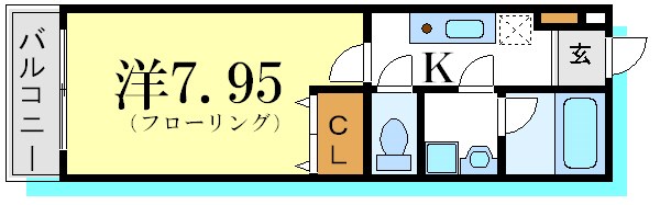 アネックスかみしの 間取り