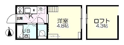 ハイ・ブリッジ南千住 間取り