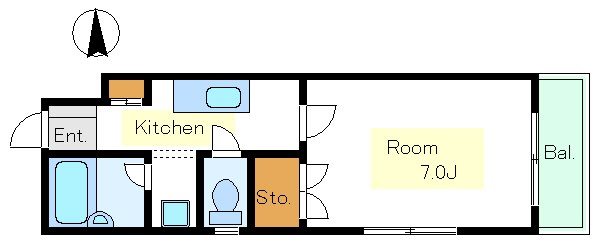 鈴木ビル 間取り