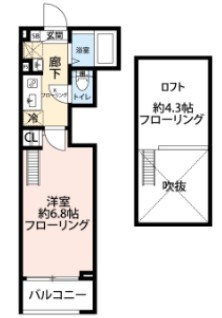 グランクオール青井WEST 間取り