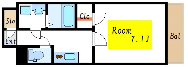 エステムプラザＴＯＫＹＯ　ＲＩＳＥ 間取り