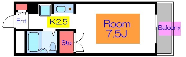 セシルコート    間取り