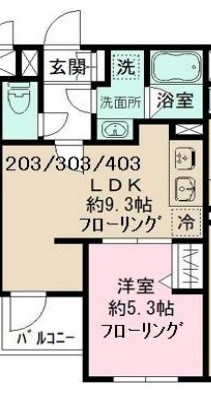 Gute Wohnung　北千住 間取り