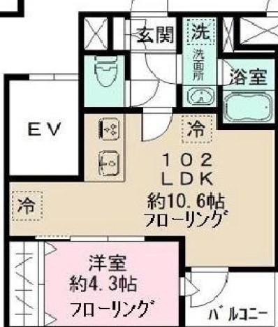 Gute Wohnung　北千住 間取り