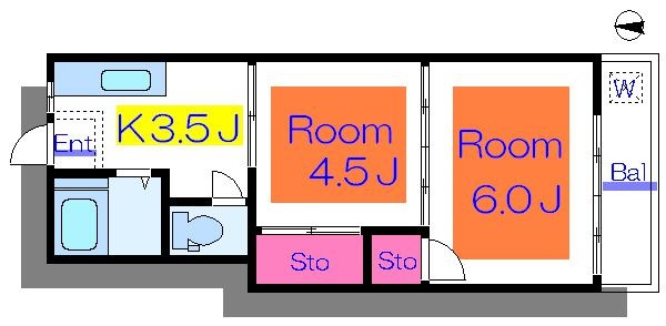 コーポすずき  間取り