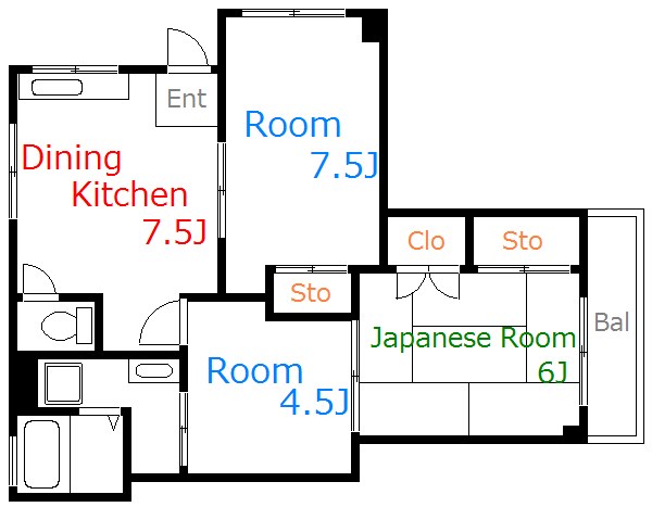 小平ビル   間取り