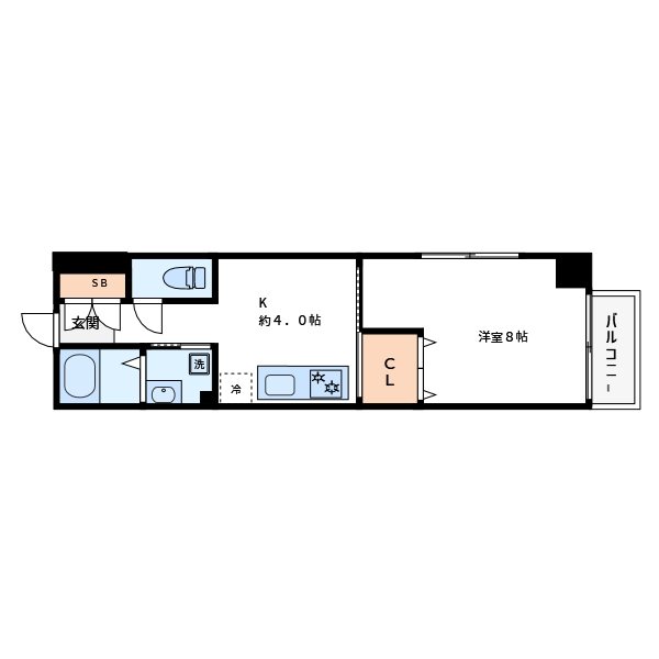 ベルク田端  間取り