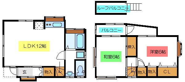 リーフォンハイムⅢ 間取り