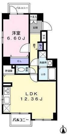 アヴニール北綾瀬 間取り