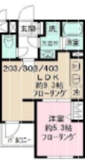 Gute Wohnung　北千住 間取り