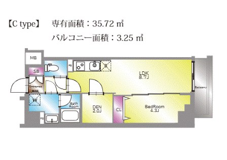 アイル　プレミアム東京西新井 間取り