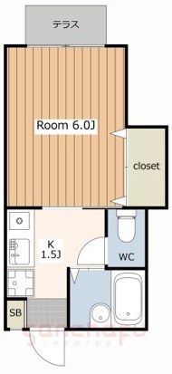 ユーハイムねぎし 間取り