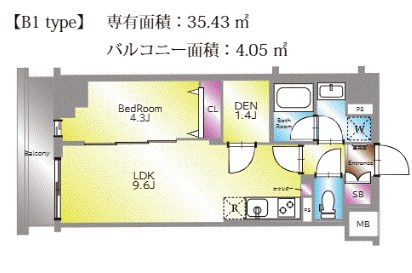 アイル　プレミアム東京西新井 間取り図