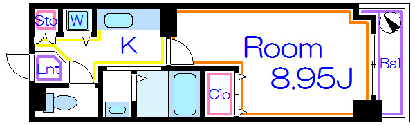 アレグレット千住宿  間取り
