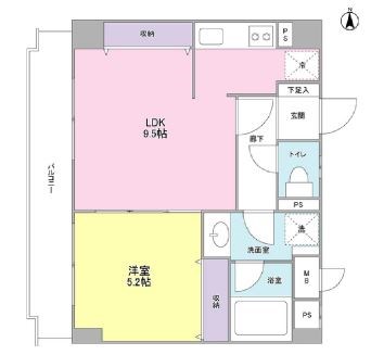 ハイツ川原 間取り