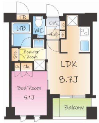 ブランシエラ東京三ノ輪 間取り