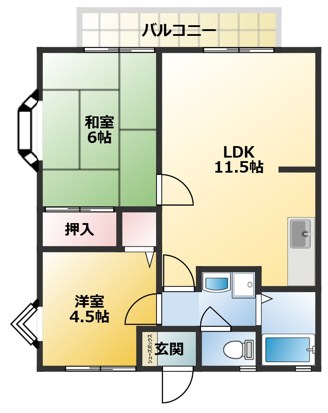 サウスヒルⅡ  201号室 間取り