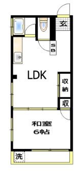 第五木下ビル  間取り図