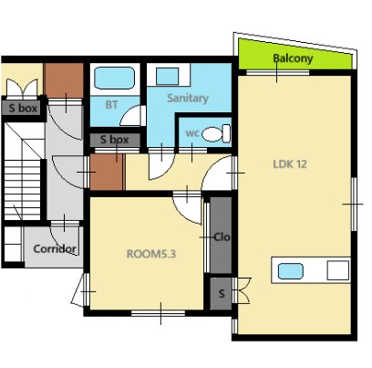 サンジェルマン西小岩 間取り