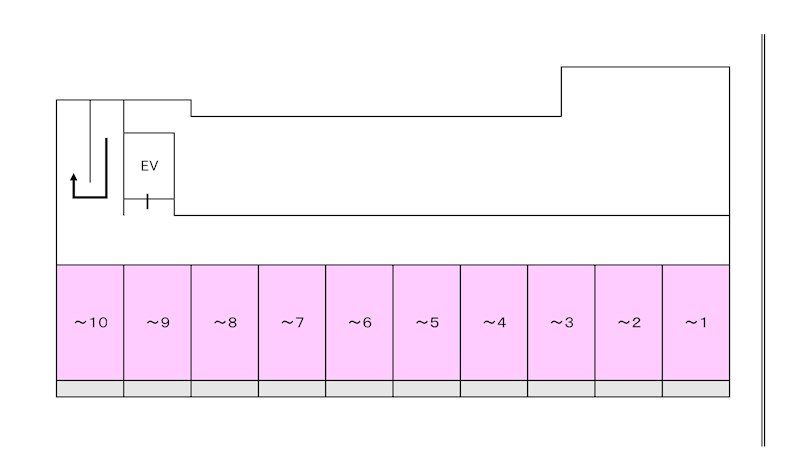セレッソ その他6