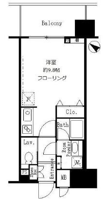 サンクレール荒川ブランガーデン  間取り