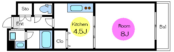 ベルク田端 間取り
