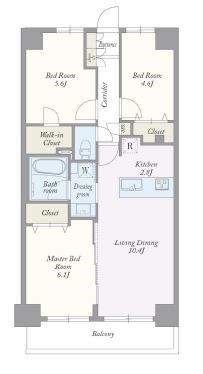 サンパレス綾瀬 間取り
