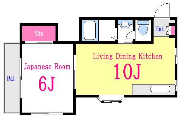 ＳＧハイツⅢ 間取り