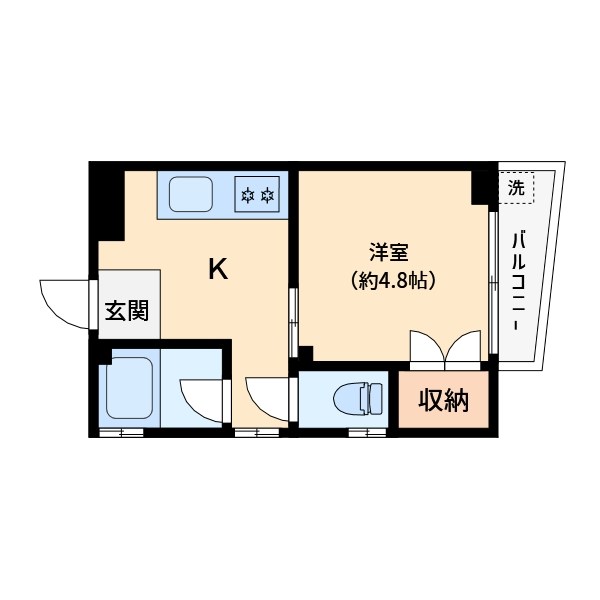 堀家第二ビル 間取り