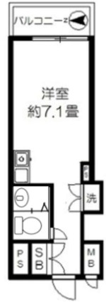 レジデンス上野 間取り