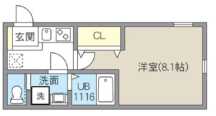 レピュア北千住レジデンスⅢ 間取り