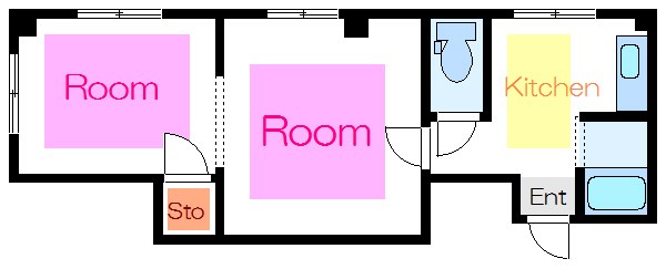 伊藤コーポ 間取り