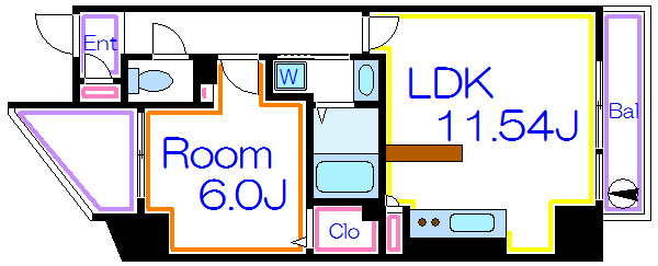 メゾンドソレイユ 間取り