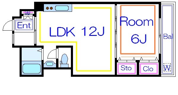 関屋ステーションハイツ 間取り