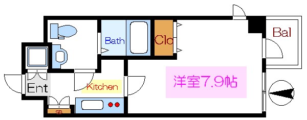 ルノンキュール 間取り
