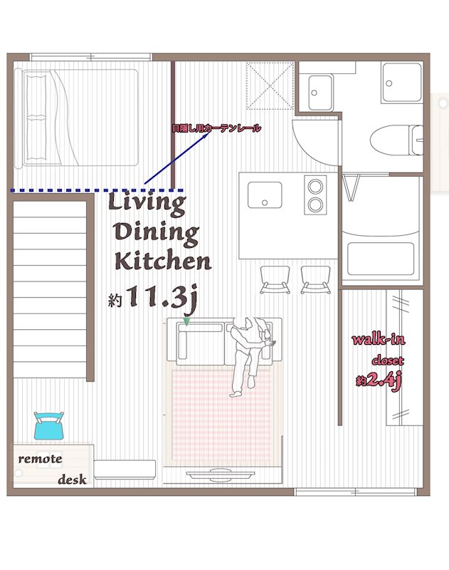 ザ・エトワール北千住 間取り