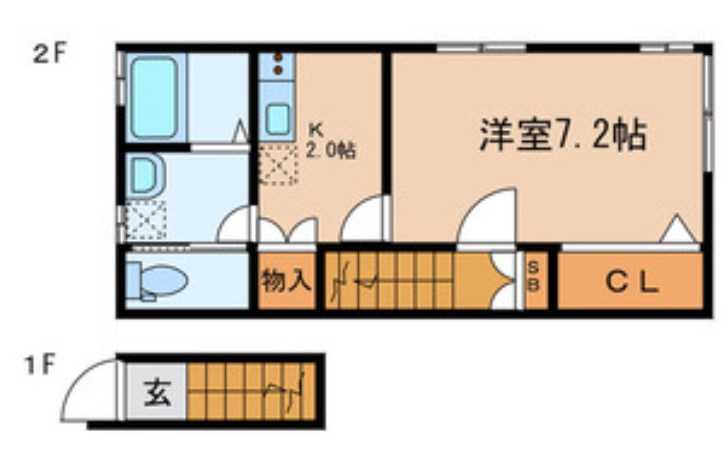 プランドルHORIKIRI 間取り