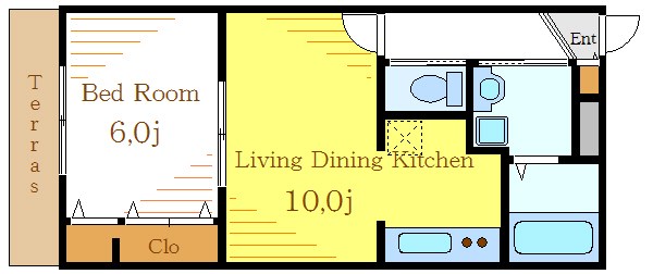 ハウスブリューテ 間取り