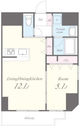 Hus de sucre 間取り