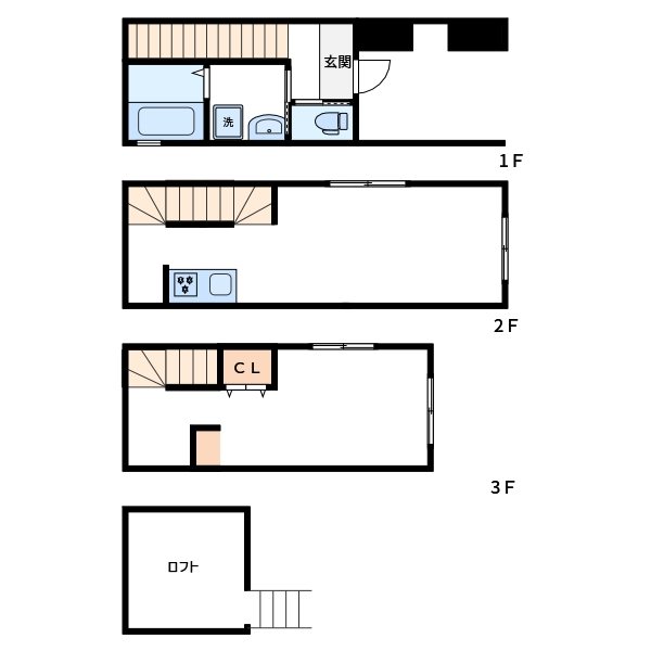 荒川6丁目戸建 間取り