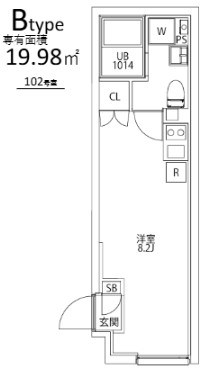 ＣＩＴＹ　ＷＡＬＫ王子ＤＵＥ 間取り