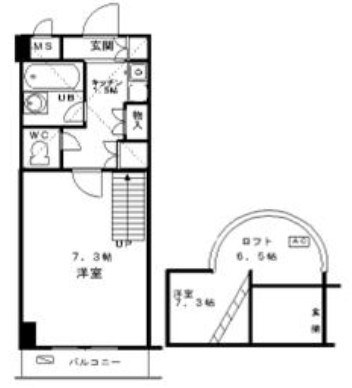 KFビル 間取り
