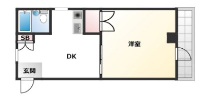 BLE TATEKAWAビル 間取り